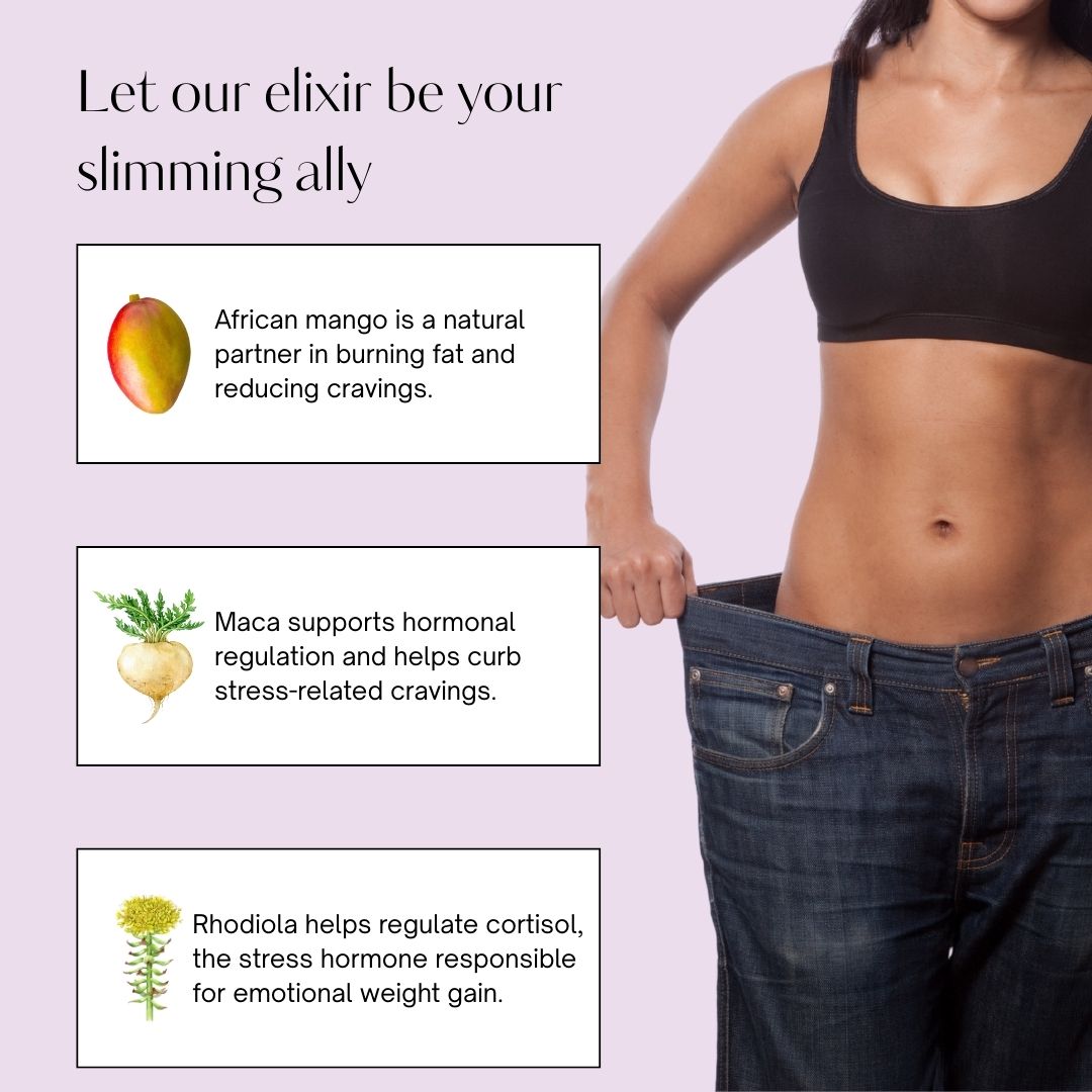 Diet Drops - Boost your metabolism naturally