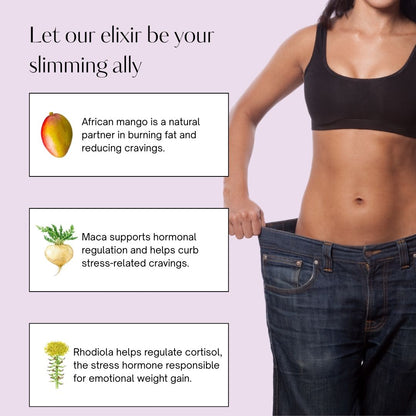 Diet Drops - Boost your metabolism naturally