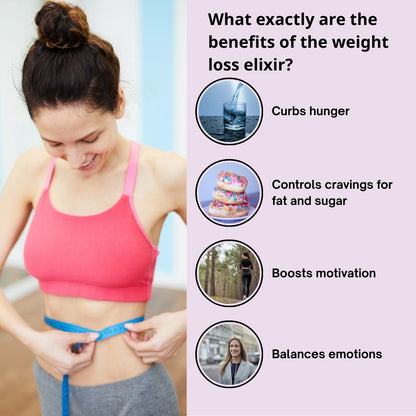 Diet Drops - Boost your metabolism naturally