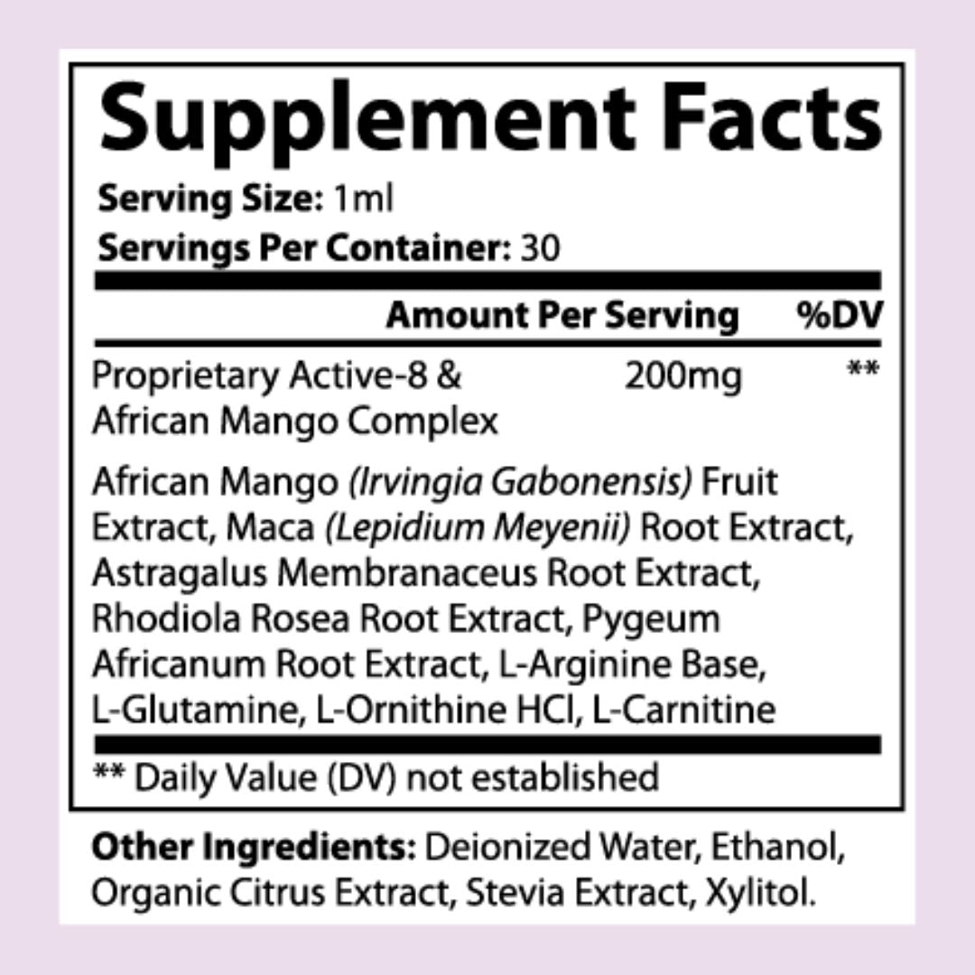 Diet Drops - Boost your metabolism naturally